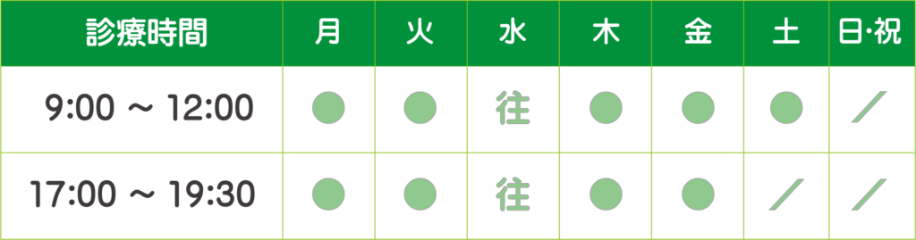 寺岡内科医院 診療時間